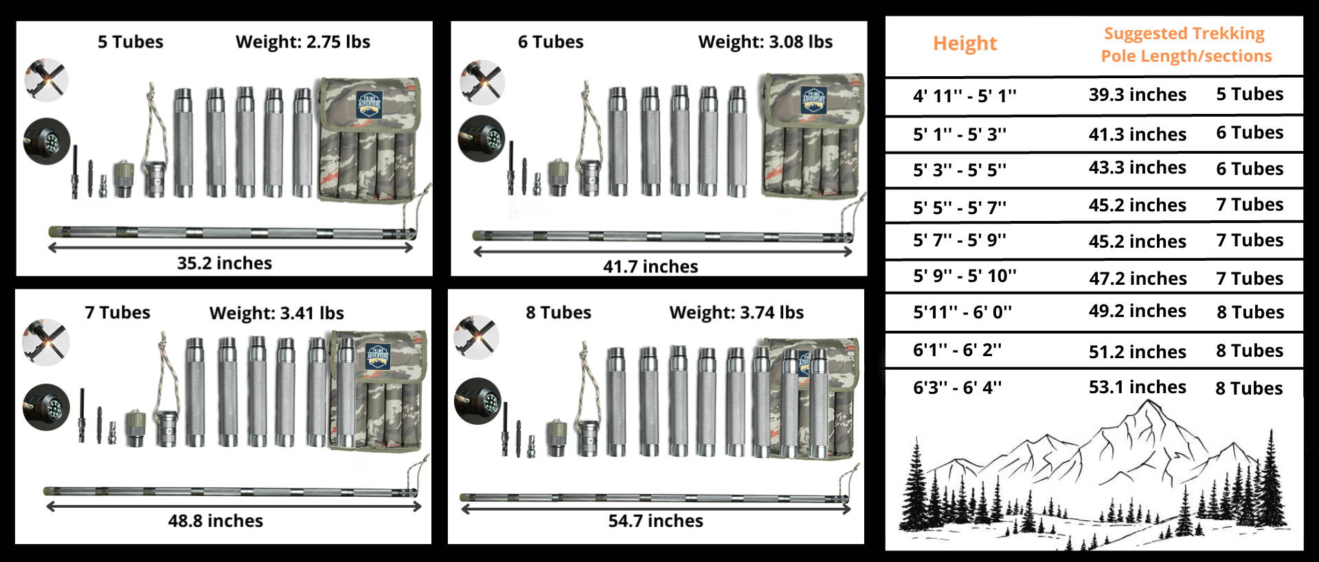 Outdoor Tactical Walking Stick Prime Adventure